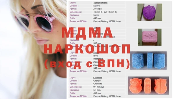 бошки Остров